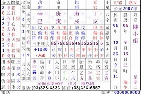 八字三兩四|三兩四錢命格